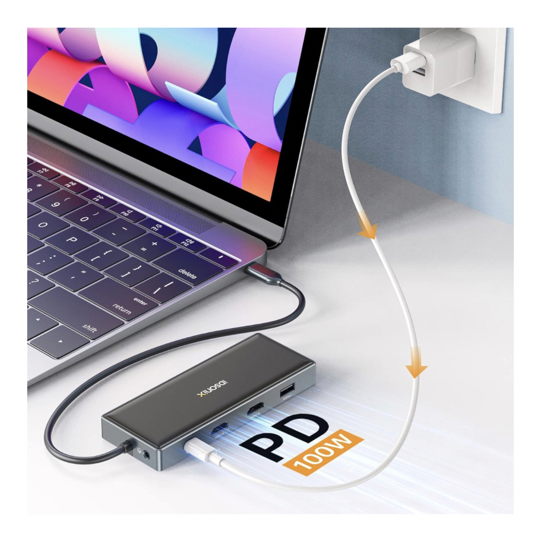 USB C ドッキング ステーション、iDsonix 12 in 1 トリプル