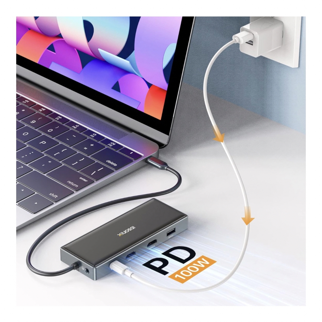 USB C ドッキング ステーション iDsonix 12in1 トリプル