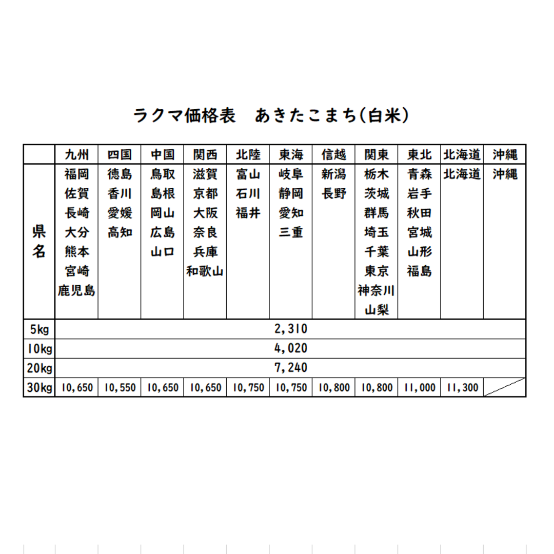 愛媛県産ヒノヒカリ20kg(5kg×4袋) お米　白米