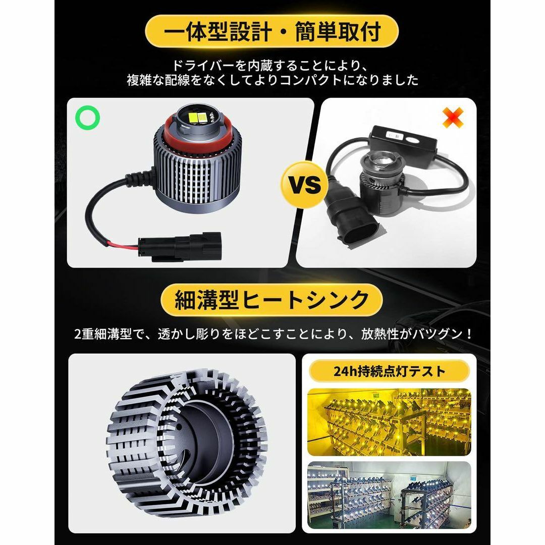 GIMUYA L1B LED フォグランプ 新品未使用