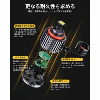 GIMUYA L1B LED フォグランプ 新品未使用の通販 by aaaaya's|ラクマ