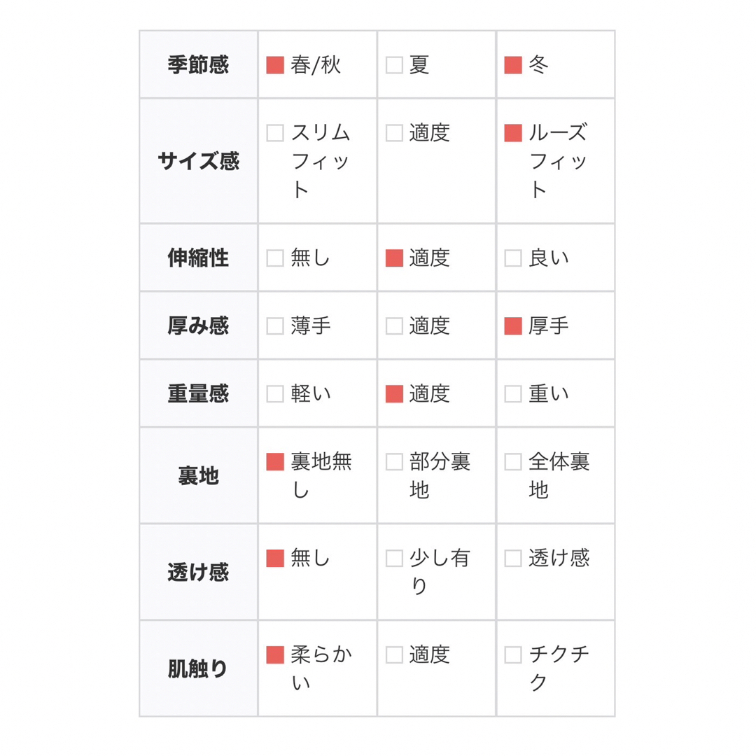 カーディガン　新品タグ付き レディースのトップス(カーディガン)の商品写真