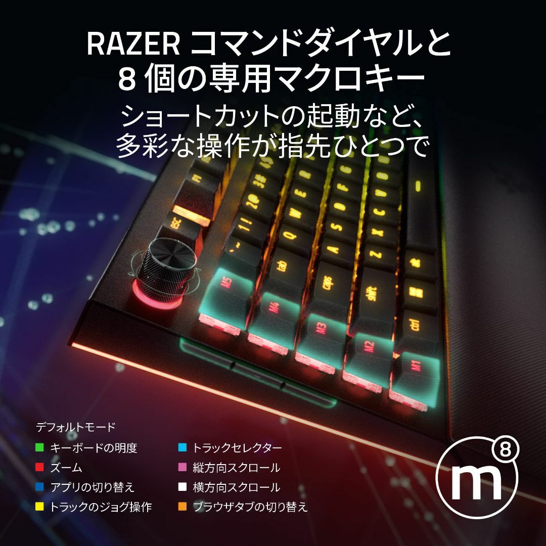 Razer レイザー BlackWidow V4 Pro Green Switc 4