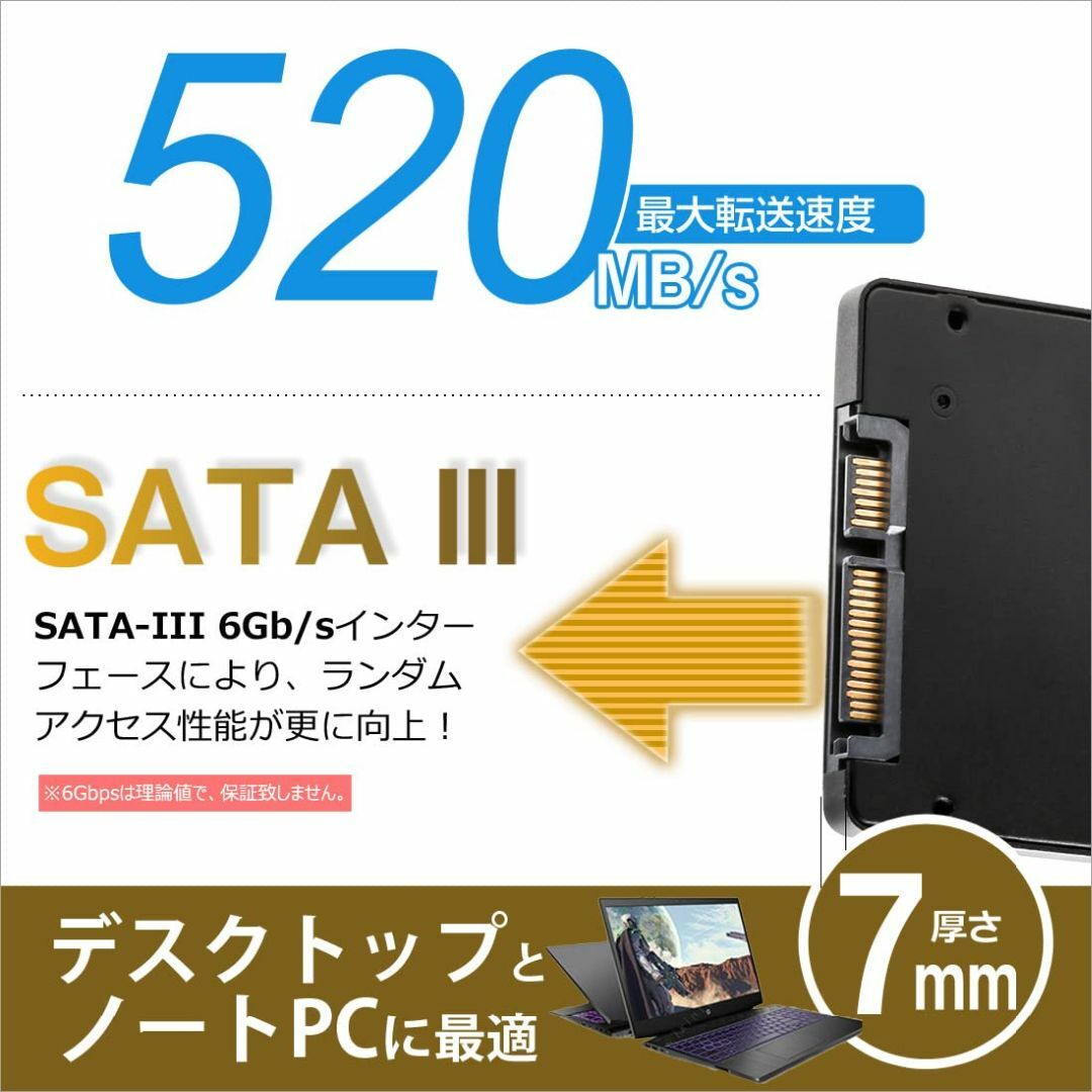 Hanye SSD 128GB 3D NAND 高耐久TLC 採用 内蔵 2.5 4