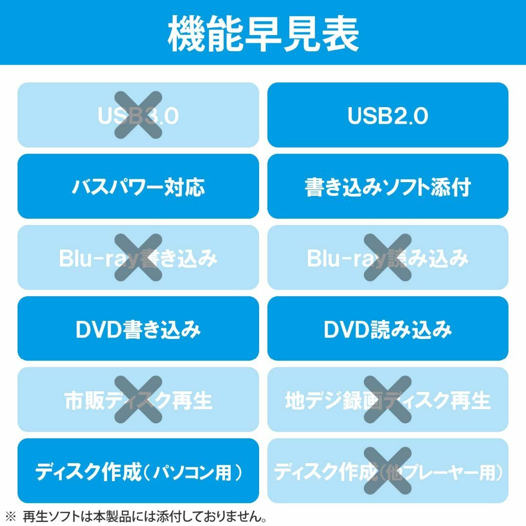 【色:ブラック_パターン名:1.書込ソフト付属】ロジテック(エレコム) DVDド 6