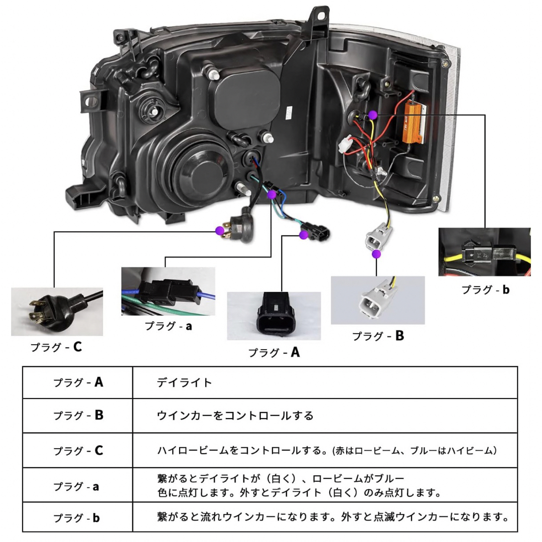 YUANZHENGトヨタ ハイエース LED ヘッドライト