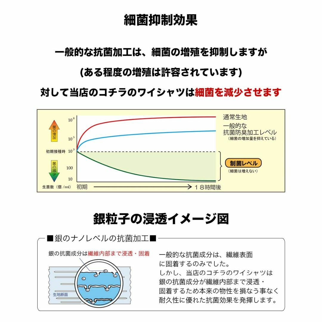 [ヤマキ] シグナス 2枚セット 超形態 安定 ワイシャツ メンズ GYD001