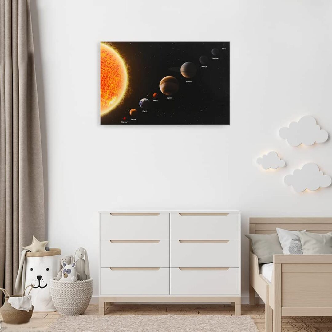 【色: 太陽系惑星】YTOPRO アートパネル 壁の絵 玄関ポスター マグネット