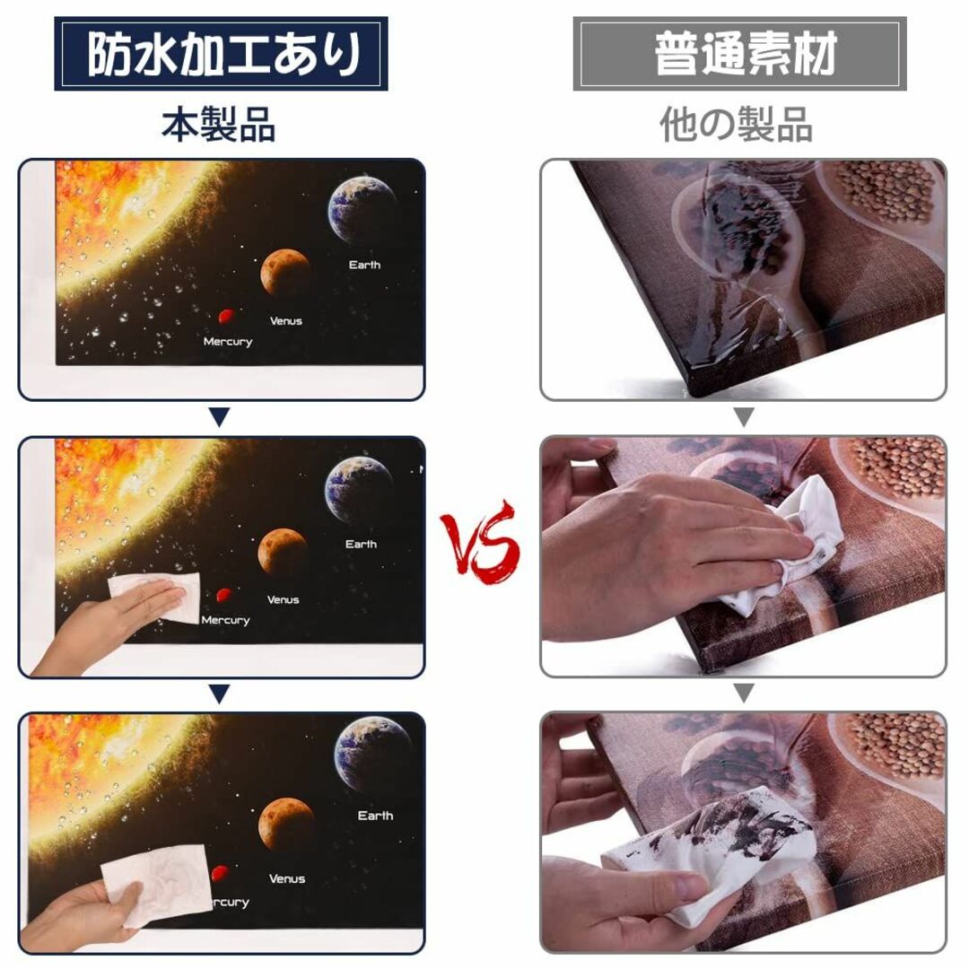 【色: 太陽系惑星】YTOPRO アートパネル 壁の絵 玄関ポスター マグネット