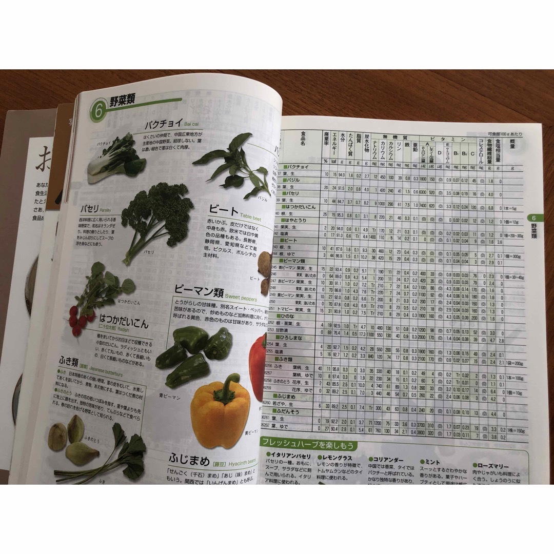 Ｎｅｗ　＆　ｖｉｓｕａｌ食品成分表 第２版 エンタメ/ホビーの本(健康/医学)の商品写真