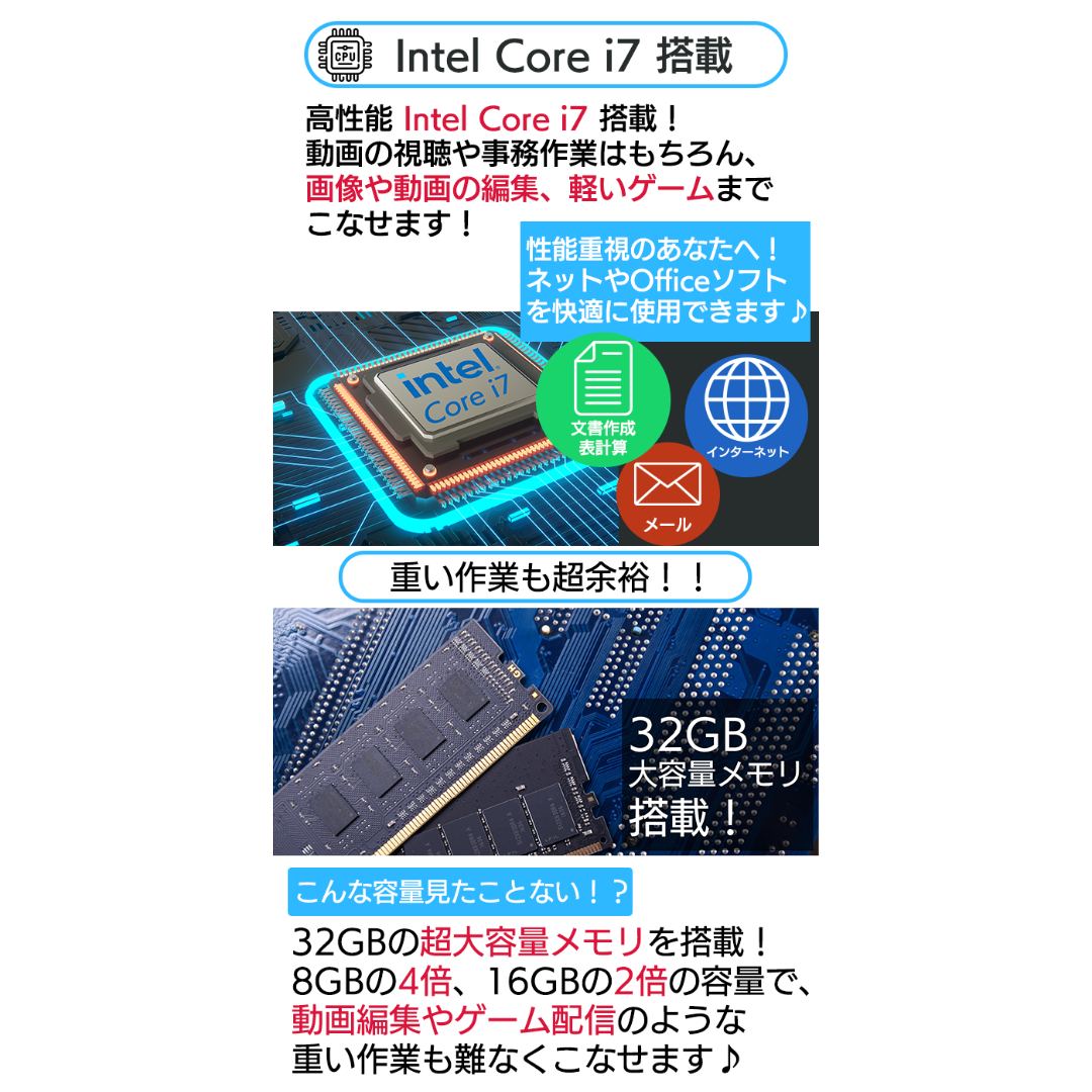 ゲーミングPC Corei7 GTX750 メモリ32GB 新品SSD512GB
