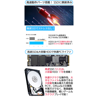 DELL - ゲーミングPC Corei7 GTX750 メモリ32GB 新品SSD512GBの通販 by ...