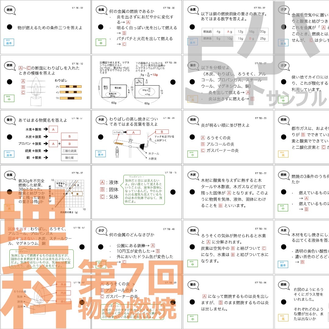 中学受験 暗記カード【5年下 社会・理科6-9回】 予習シリーズ 組み分け対策 2