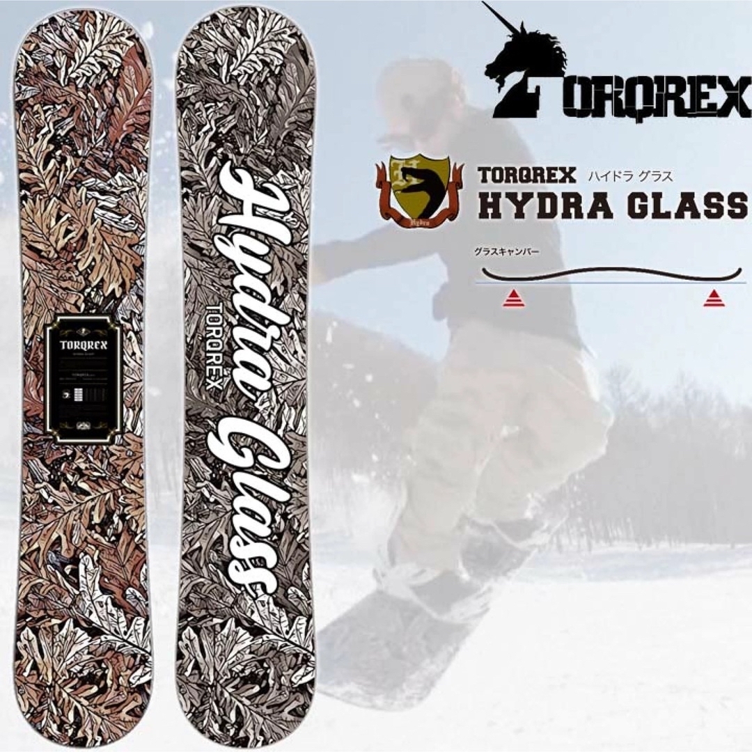 トルクレックスHYDRA GLASS LTD151 UNION STRATA2点