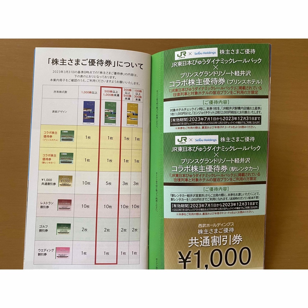 プリンスチケット　1000円 × 5枚