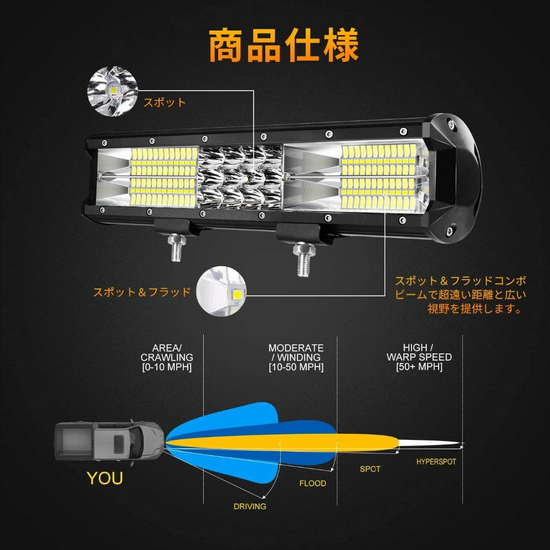 【サイズ:12インチ】作業灯 ledライトバー 車 12インチ 180W ワーク 1