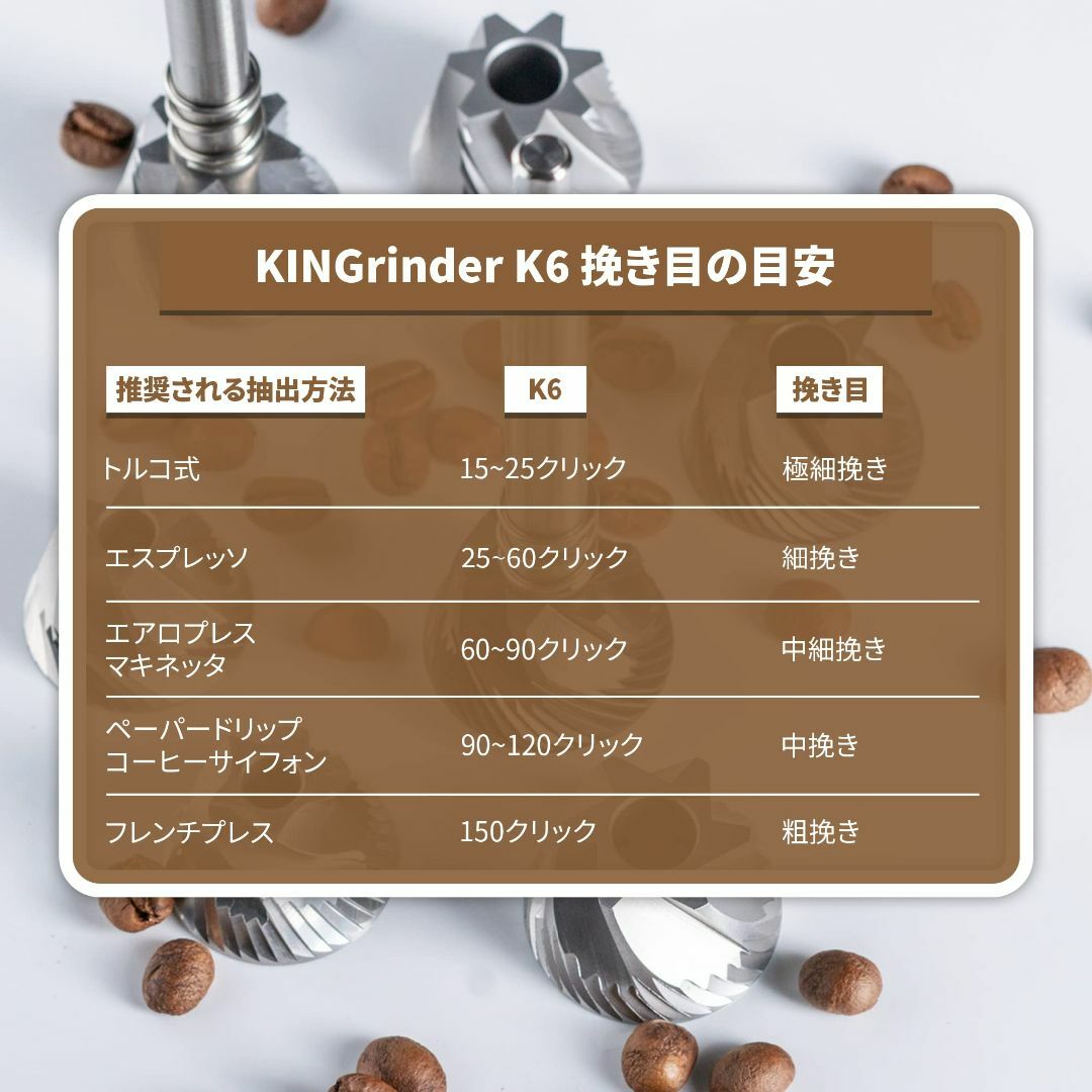 数量限定】KINGrinder K6 手挽きコーヒーミル 外部調整式 240段の通販