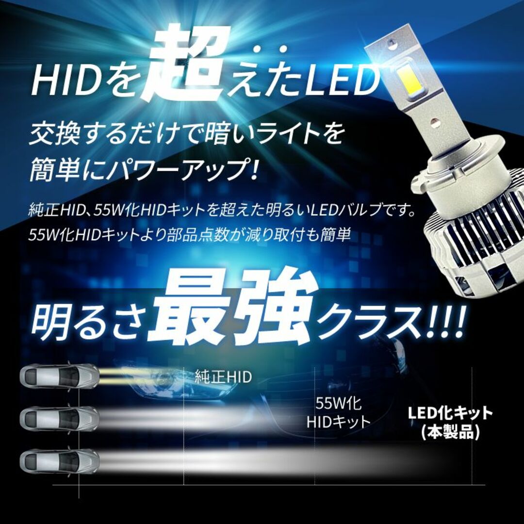 ☆HIDより明るい LEDヘッドライト D2S D2R LED化 パワーアップ 車種別パーツ