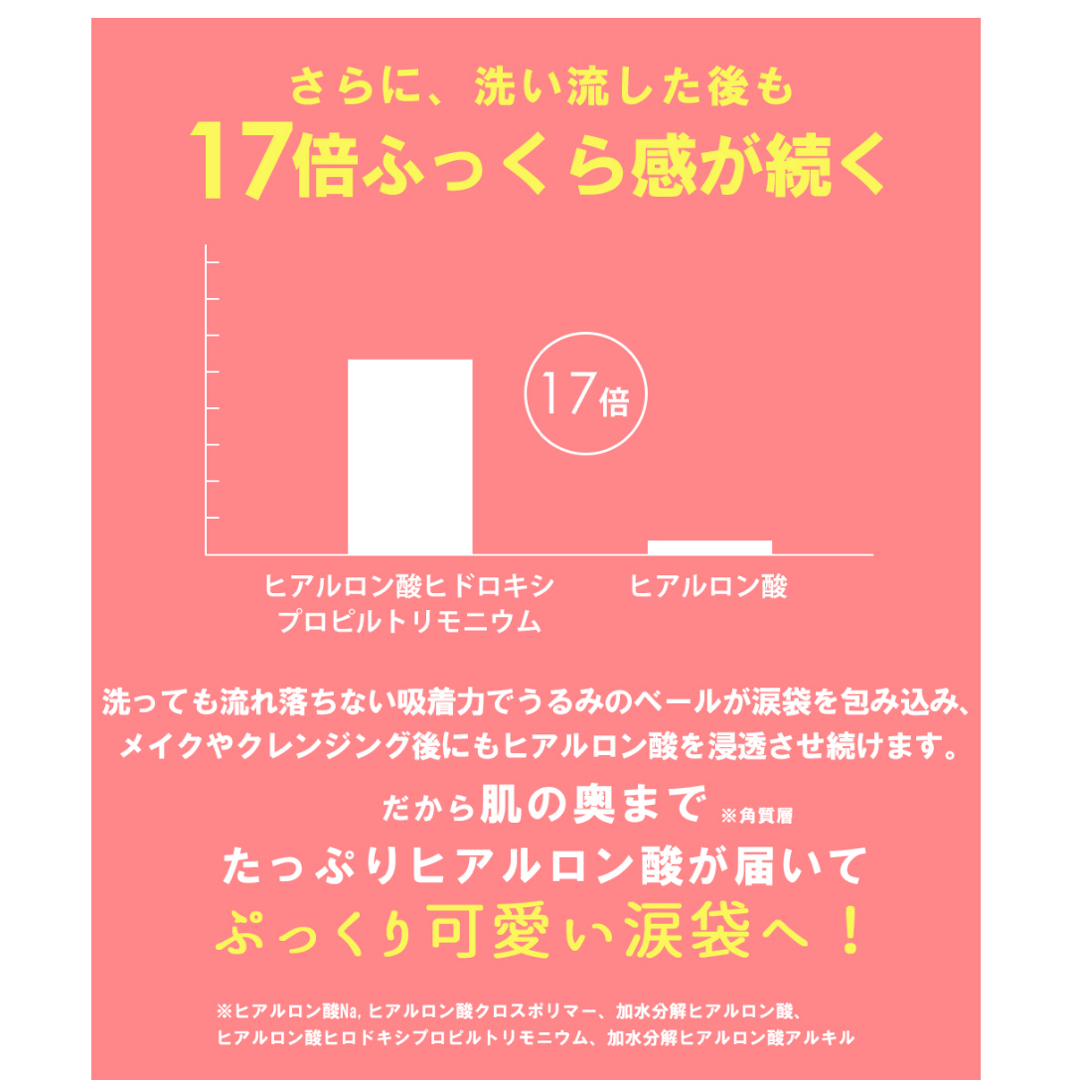 ウルミプラス　涙袋美容液　ヒアルロン酸 配合  コスメ/美容のスキンケア/基礎化粧品(アイケア/アイクリーム)の商品写真