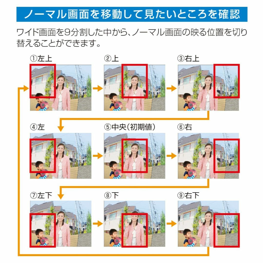 アイホン ドアホン インターホン ワイヤレス 子機電池式 配線工事不要 親機と子 その他のその他(その他)の商品写真