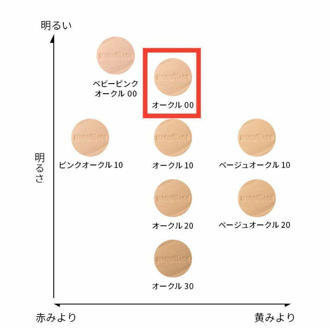 ベージュオークル20 マキアージュ ドラマティックパウダリー EX 2個セット