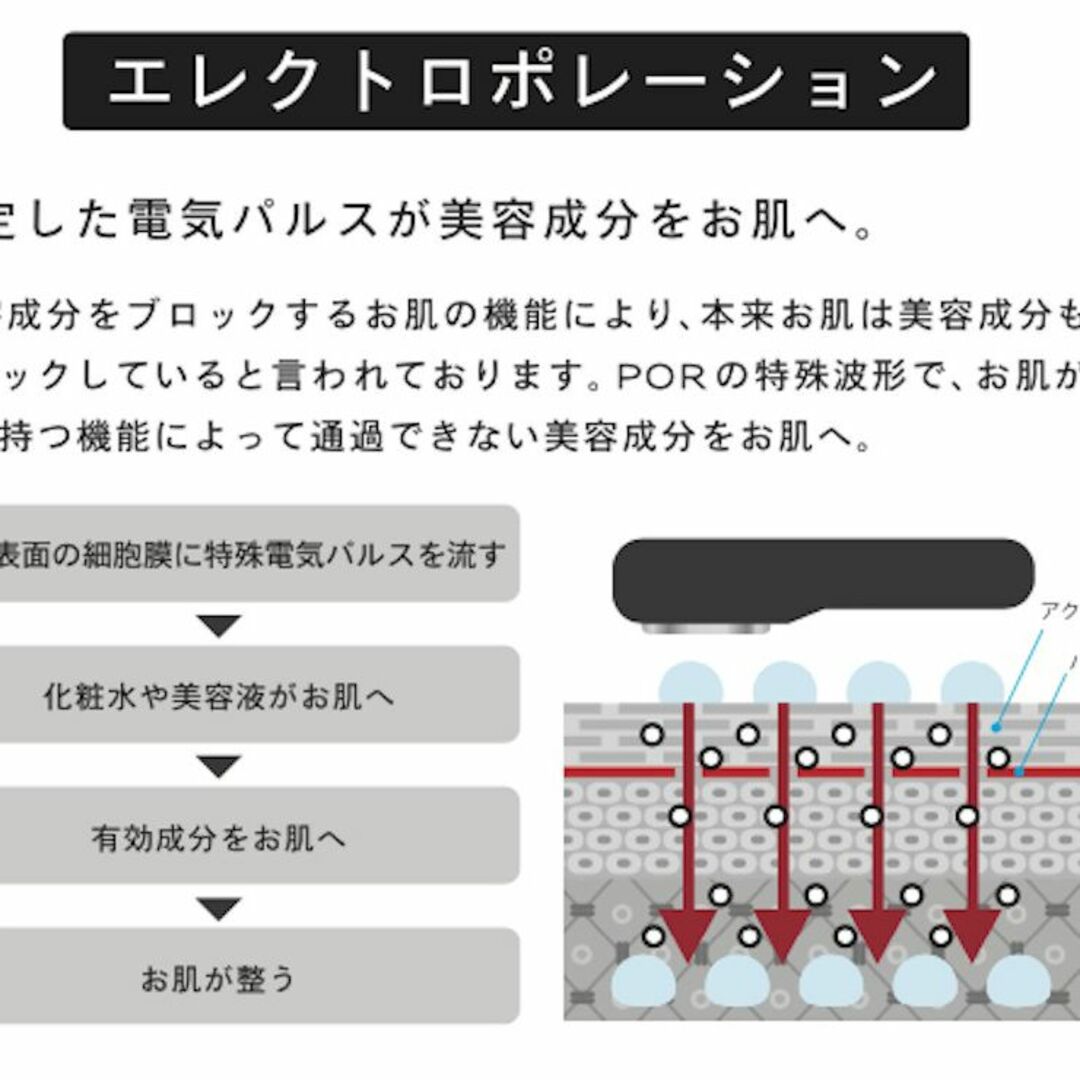 ティレット 美顔器 バリブラシ