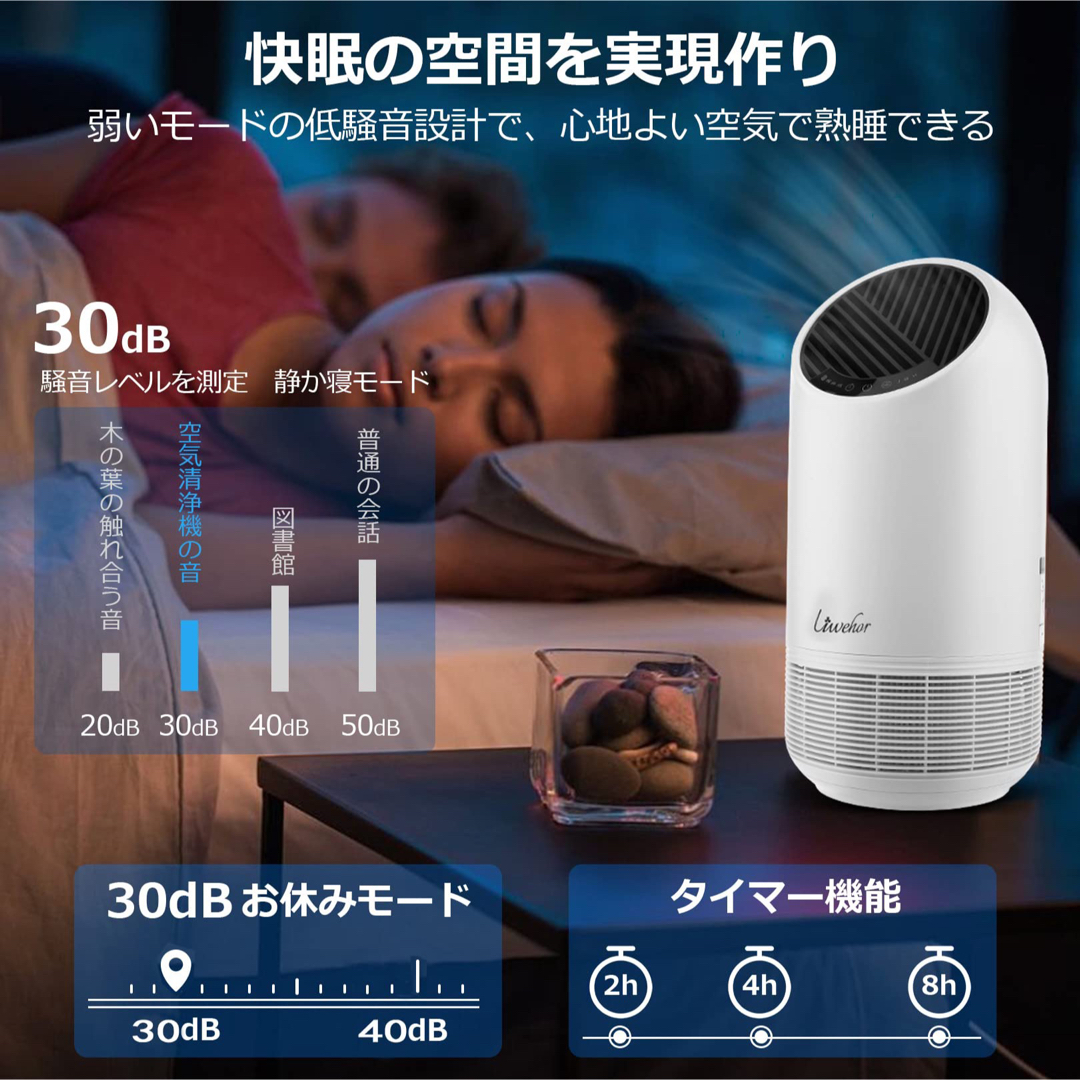 空気清浄機 小型軽量 15畳【一台4役】