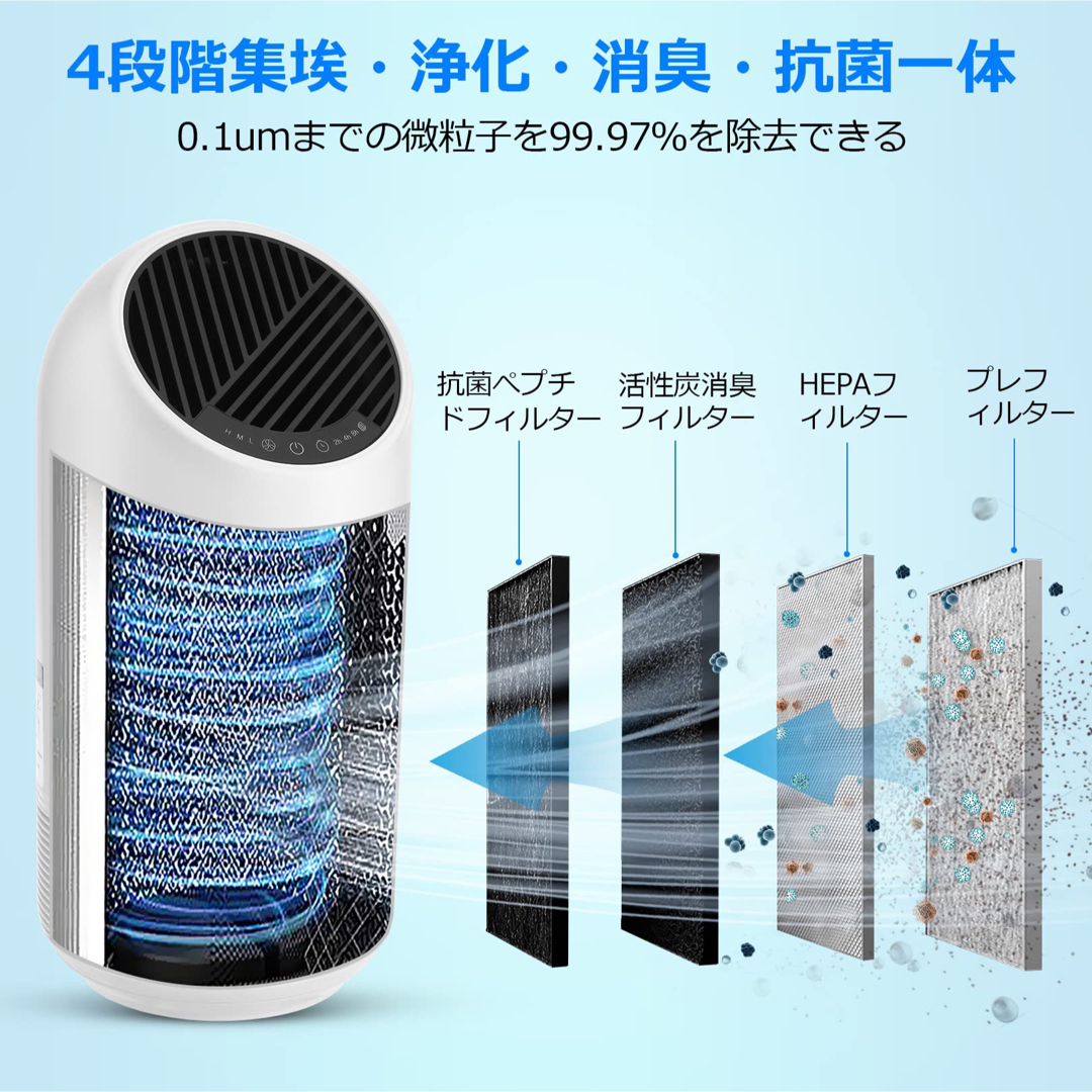 空気清浄機 小型軽量 15畳【一台4役】
