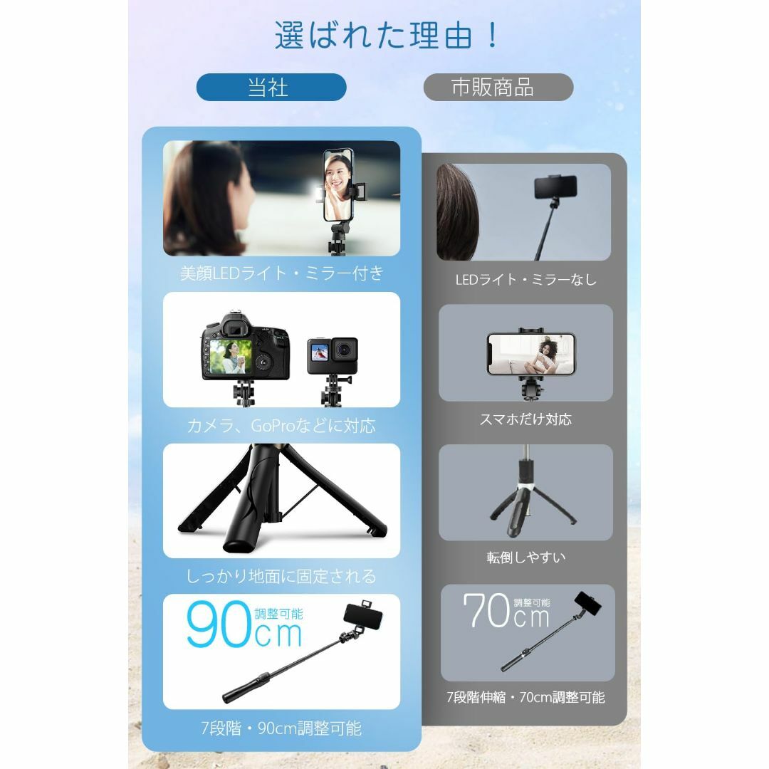 【色: ブラック】自撮り棒 セルカ棒 三脚 iphone対応 【業界新登場 ミラ 5