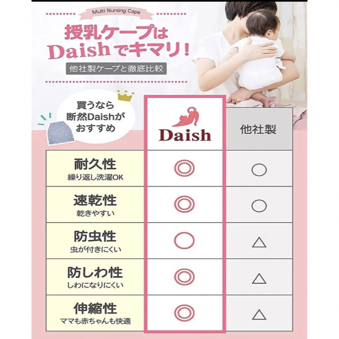 [Daish] 授乳ケープ  藤色　星空柄 キッズ/ベビー/マタニティの授乳/お食事用品(その他)の商品写真