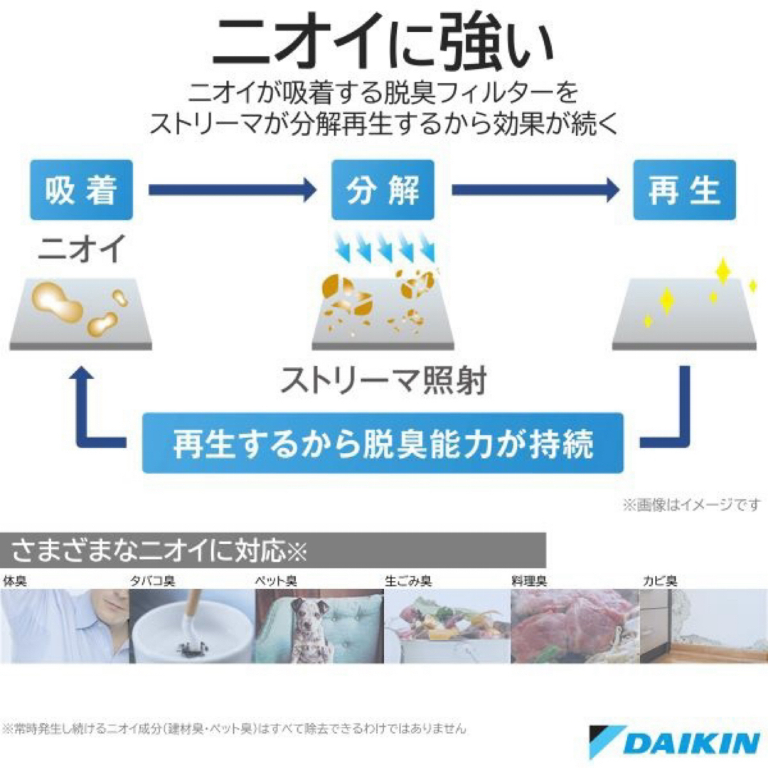 DAIKIN(ダイキン)の 加湿空気清浄機 ホワイト MCK70YBK-W 適用畳数：31畳  スマホ/家電/カメラの生活家電(空気清浄器)の商品写真