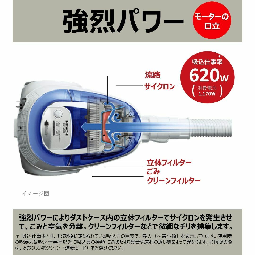 【新着商品】日立 掃除機 ごみダッシュ サイクロン式 日本製 強烈パワー620W 5