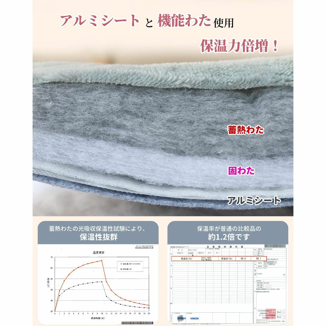 【色: グレー】『極厚 極上暖』こたつしき布団 こたつ敷き布団 正方形 6層構造