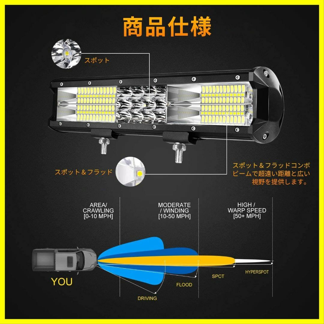 【サイズ:12インチ】作業灯 ledライトバー 車 12インチ 180W ワーク 1