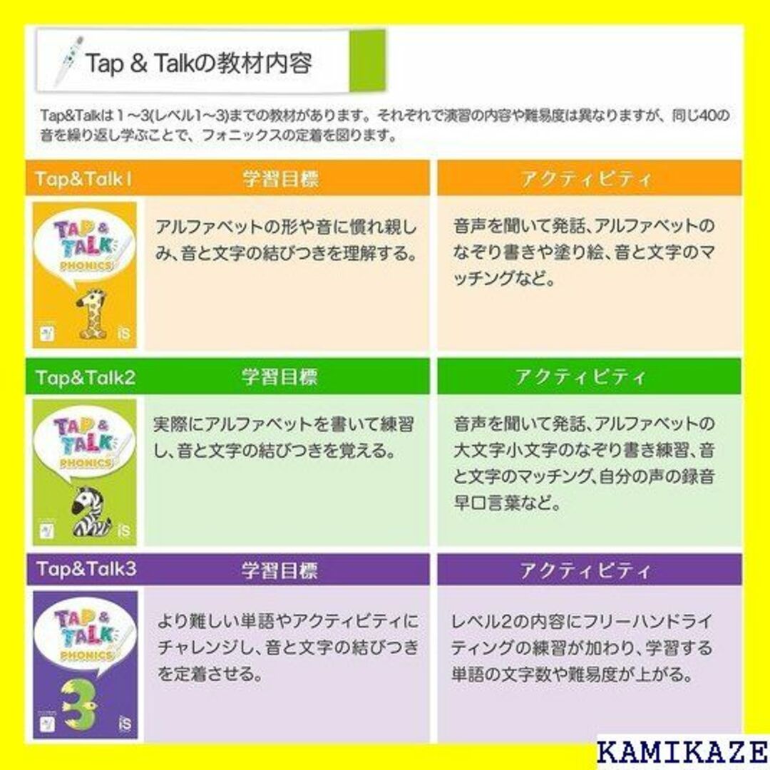 ☆送料無料 オトデルペン 対応書籍 音が出るペンでフォニッ ング学習に… 659