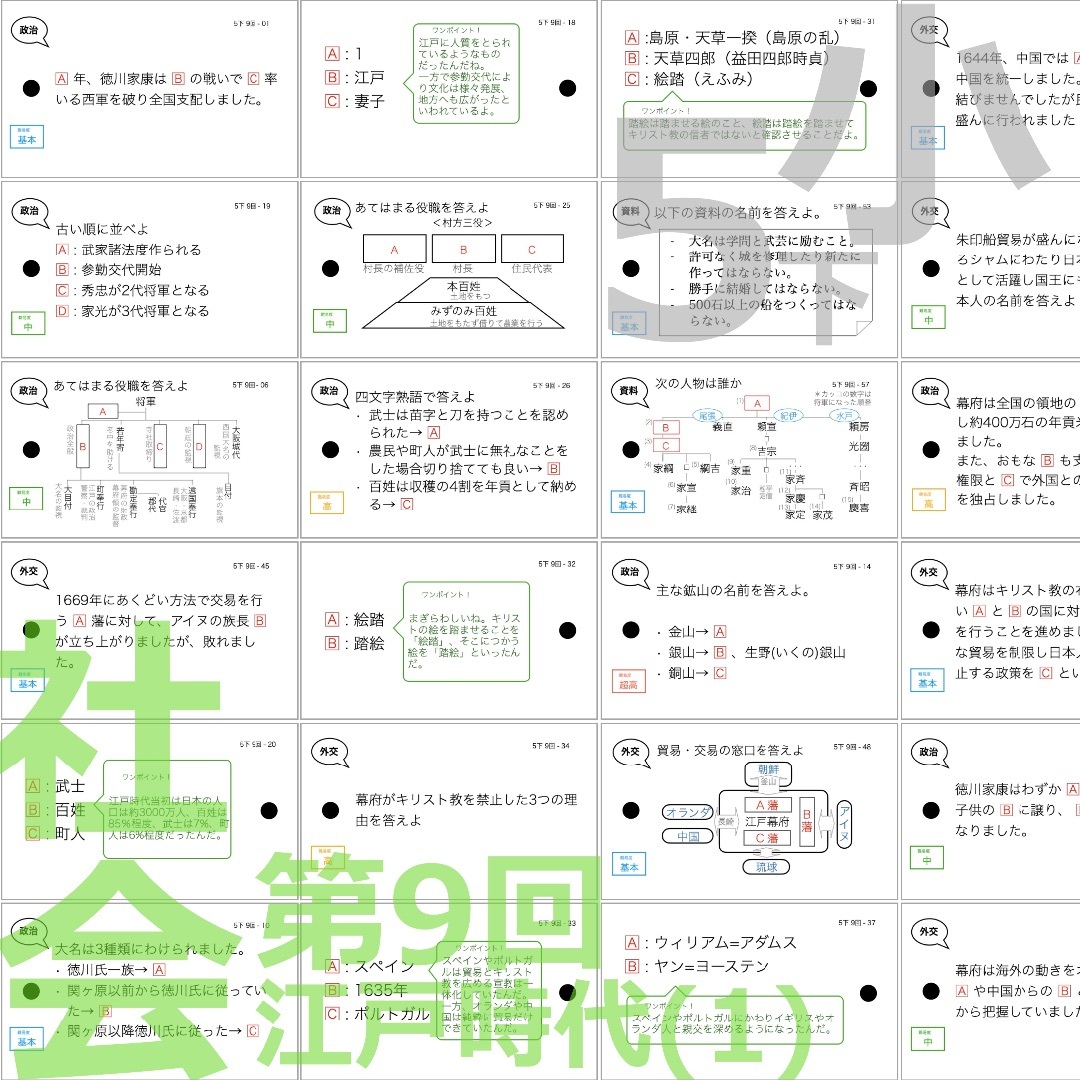 中学受験 暗記カード【5年下 社会・理科6-9回】 予習シリーズ 組み分け対策 8