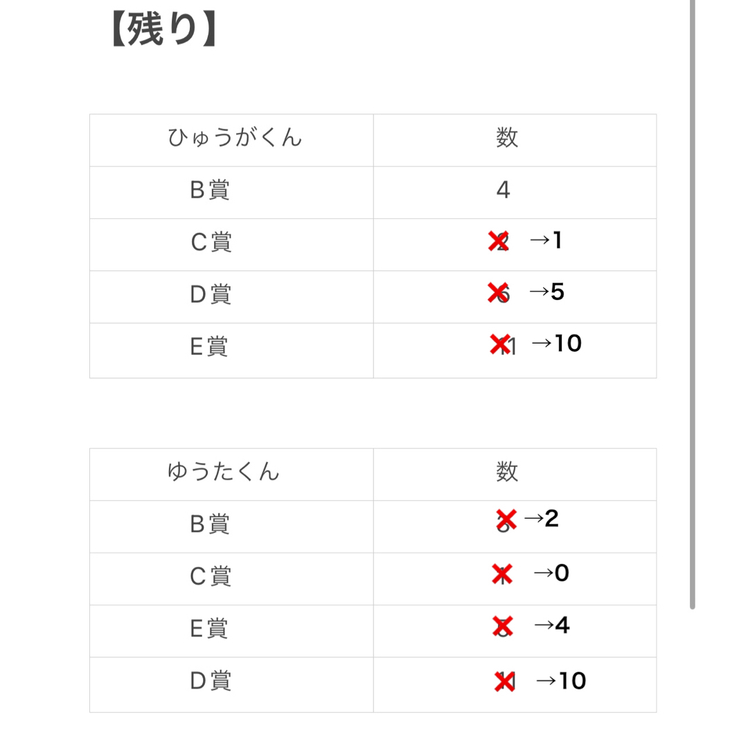 コムドット　一番くじ《内容変更：10/6〜》 エンタメ/ホビーのタレントグッズ(男性タレント)の商品写真