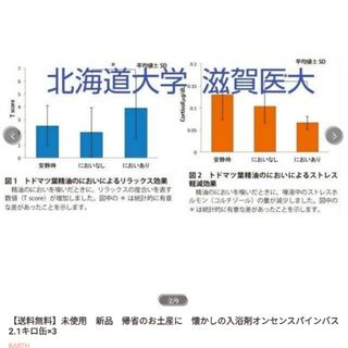 【送料無料】在宅医療用入浴剤 老舗の入浴剤 オンセンスパインバス 2.1キロ缶×