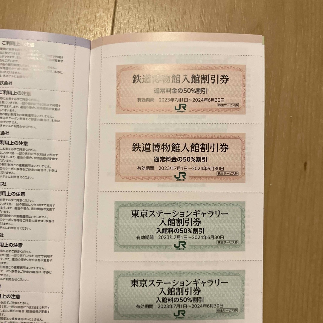 東日本鉄道株主優待割引券2枚と株主サービス券 2