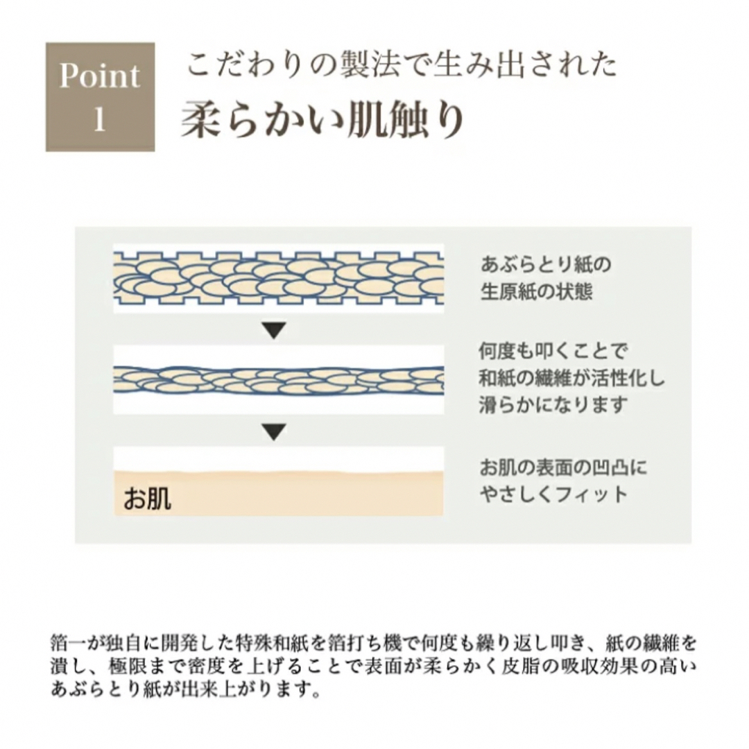 KINKA(キンカ)の金華ゴールドモイストマスク　箔一　あぶらとり紙　金箔　はくいち　フェイスマスク コスメ/美容のメイク道具/ケアグッズ(あぶらとり紙)の商品写真