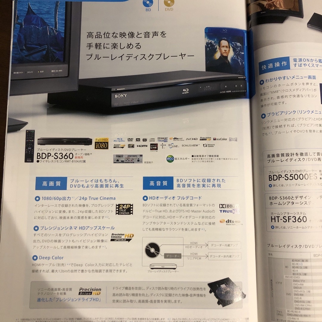 SONY(ソニー)のSONY ブルーレイディスクプレイヤー総合カタログ2009年9月　矢沢永吉 エンタメ/ホビーのコレクション(印刷物)の商品写真