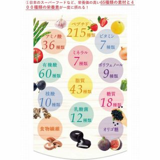 箱なし【お肌ツルツル❤️】健康維持&美容効果抜群日本製生酵素