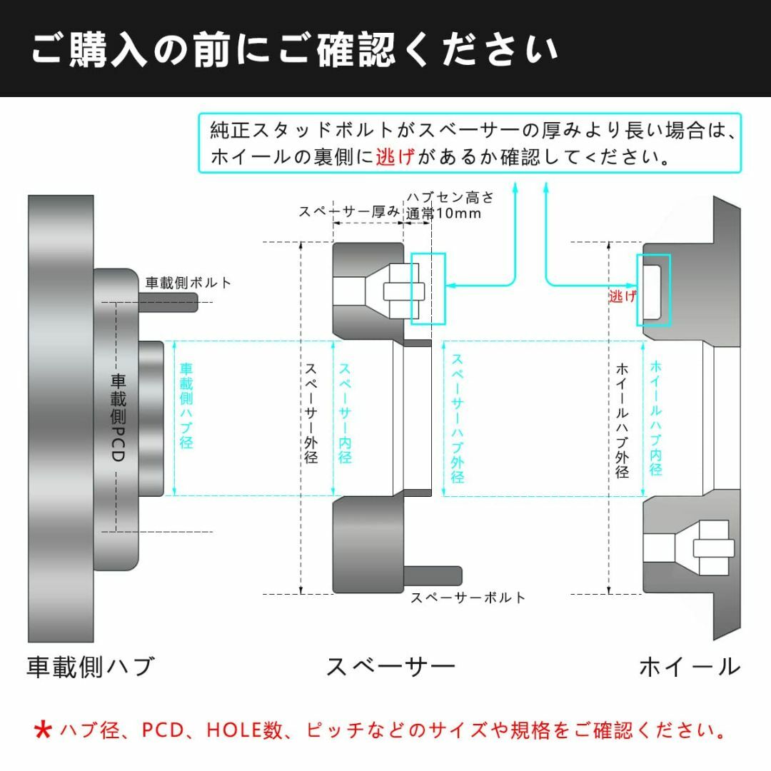 【サイズ:厚さ15mm】GAsupply 鍛造ワイドトレッドスペーサー PCD1