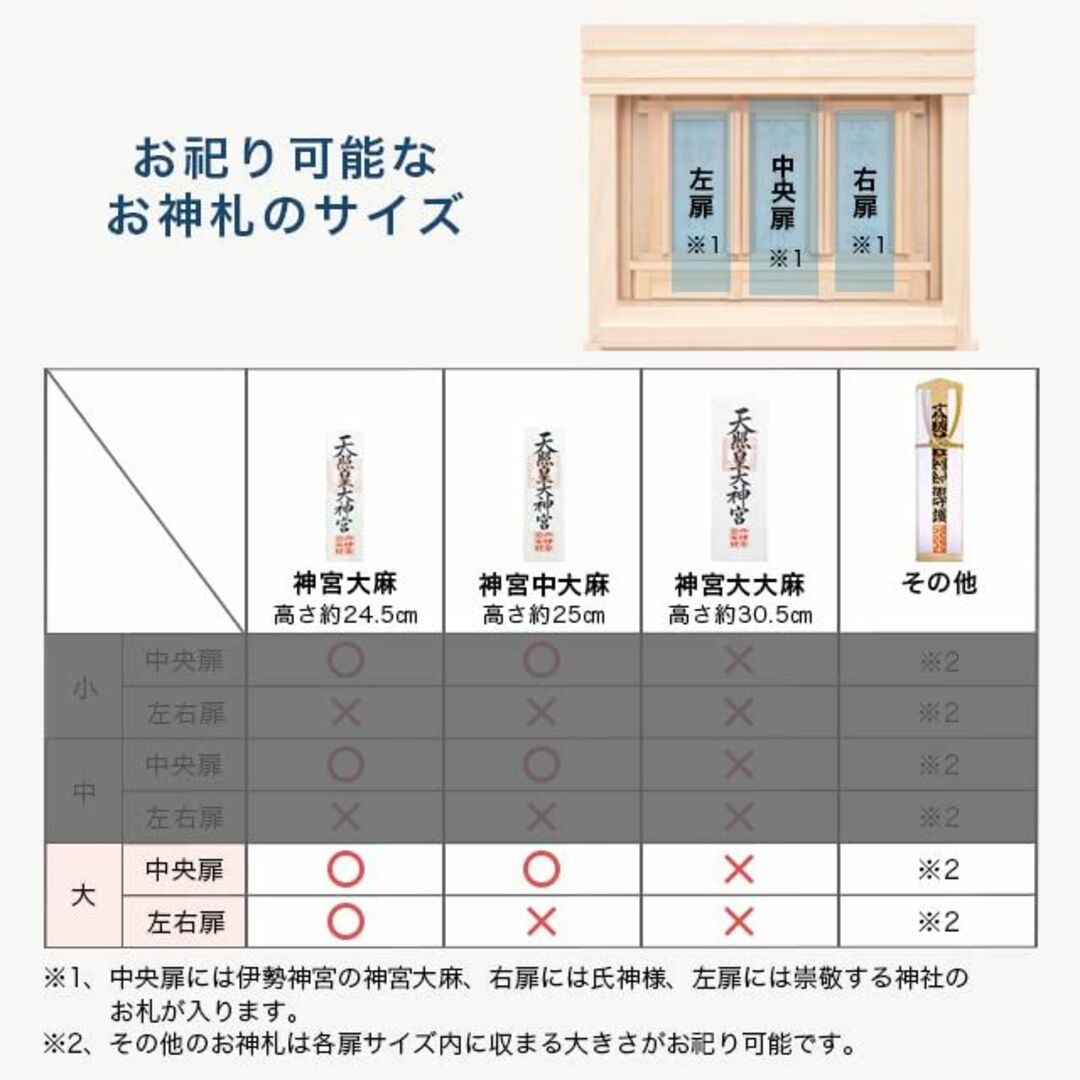 神棚の匠全部揃ったピッタリサイズの神具一式セット付set3神棚 三社