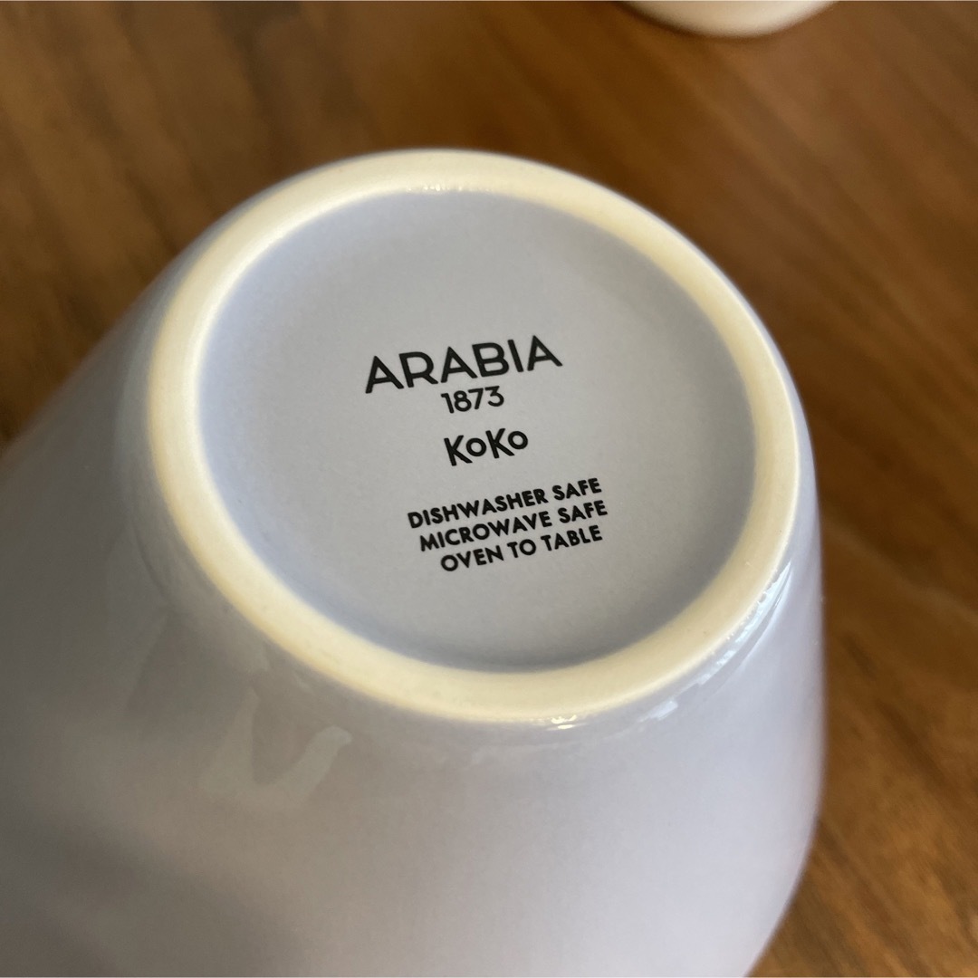 匿名配送 新品 廃盤 旧ロゴ ARABIAアラビア 皿 4コセット 匿名配送 新品 廃盤 旧ロゴ ARABIAアラビア 皿 4コセット