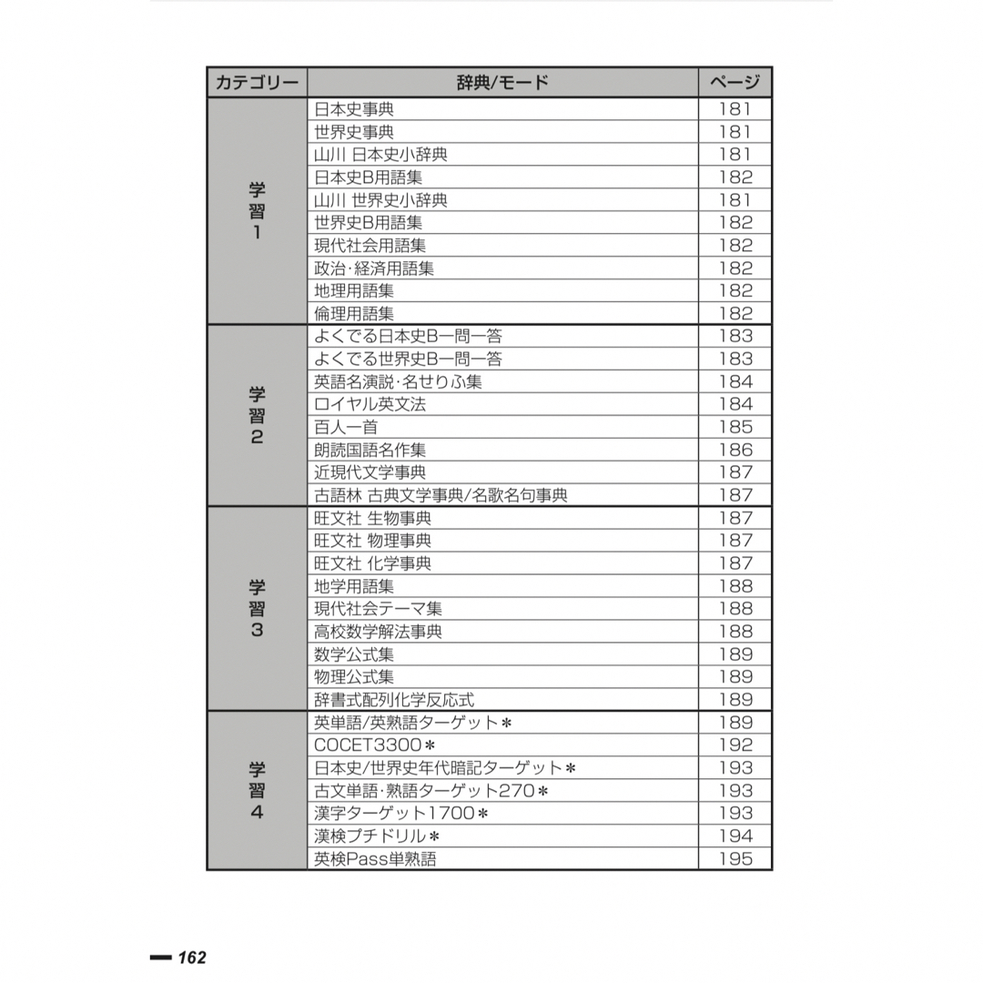 CASIO(カシオ)の電子辞書 スマホ/家電/カメラのPC/タブレット(電子ブックリーダー)の商品写真