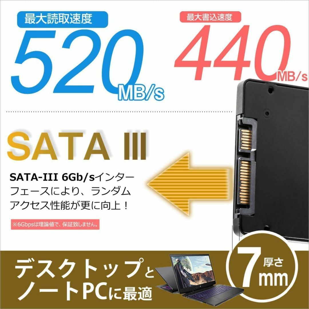 Hanye SSD 1TB 3D NAND 高耐久TLC 採用 内蔵型 2.5イの通販 by チロル