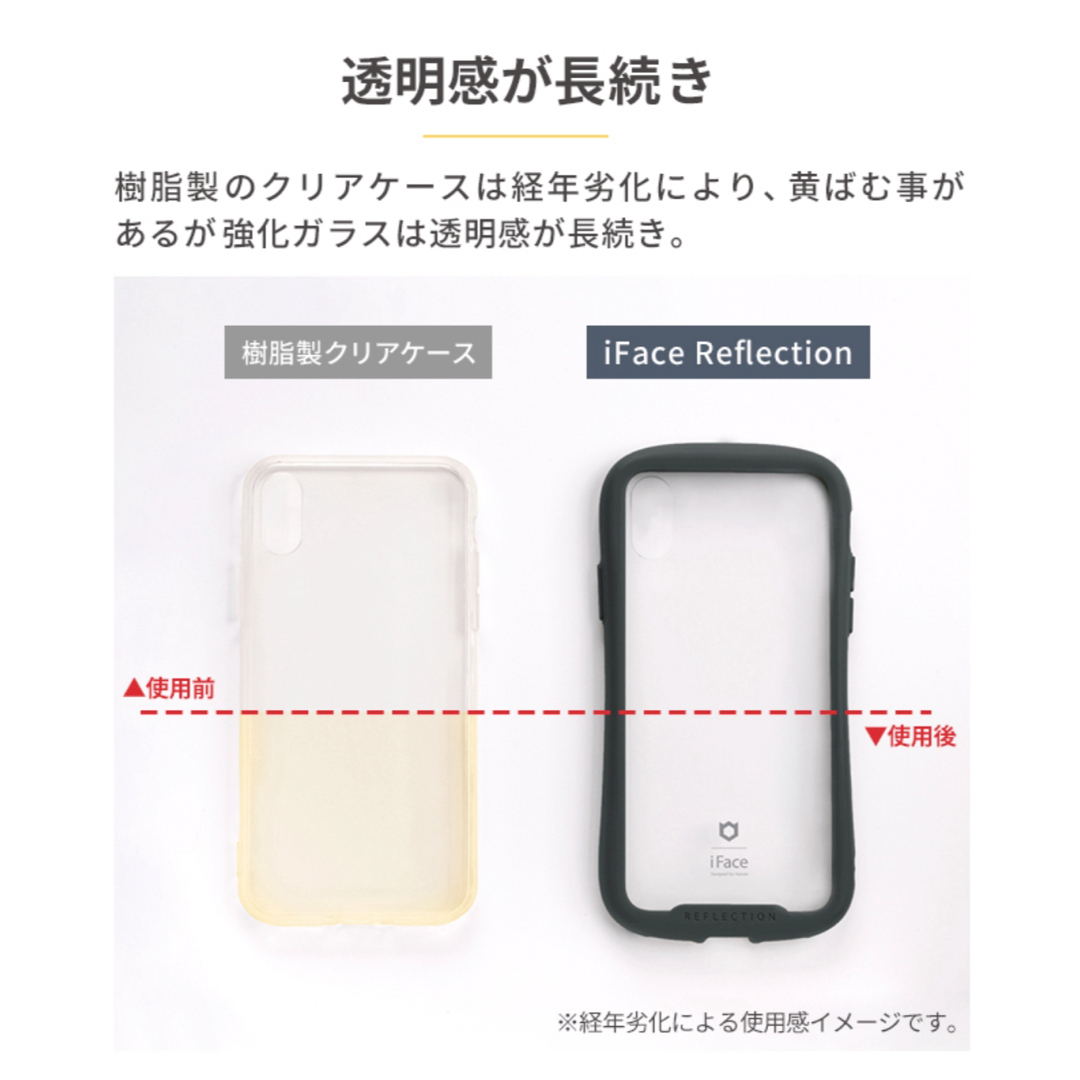 Hamee(ハミィ)の新品未使用　iPhone15 ケース　iFace ピンク スマホ/家電/カメラのスマホアクセサリー(iPhoneケース)の商品写真