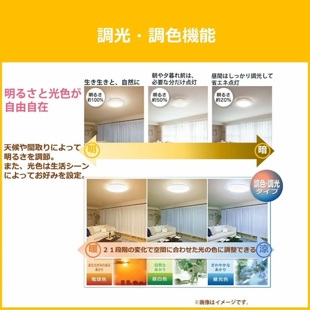 【色: 調光・調色】節電東芝 LEDシーリングライト日本製 調光・調色タイプ 1