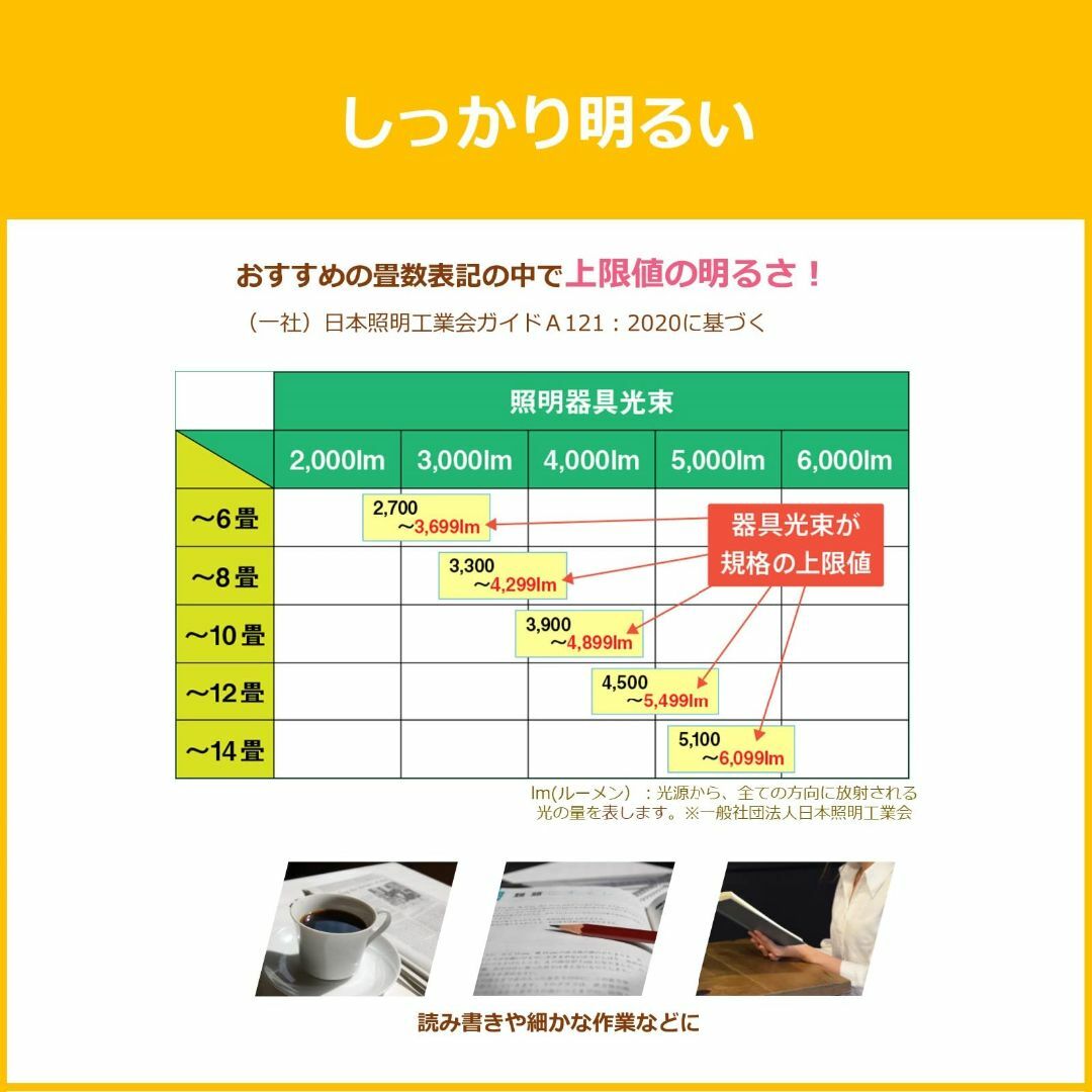 【色: 調光・調色】節電東芝 LEDシーリングライト日本製 調光・調色タイプ 1